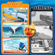 Electric Tactical Supersoaker Water Blaster